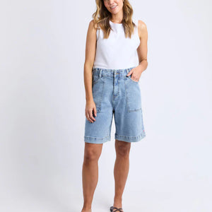 long short (81d1574)